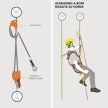 CLIMBING TECHNOLOGY Quick roll balkezes mászógép csigával