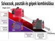 Flex XCE 8 150 18-EC C Akkus kényszerhajtásos excenterpolírozó, 18 V