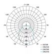 EMOS Ilio LED reflektor 10.5W 950lm IP65 természetes fehér